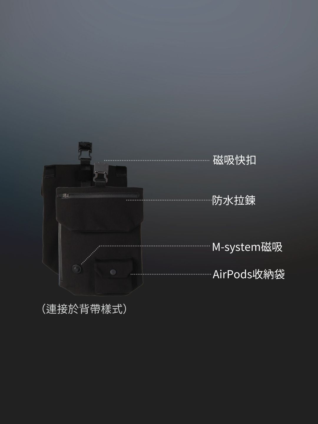 M-system 隨身包 - TRANZEND