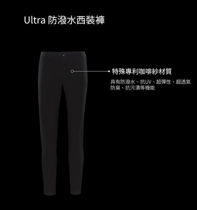 Ultra Suit 2.0 - 套裝組合 - TRANZEND